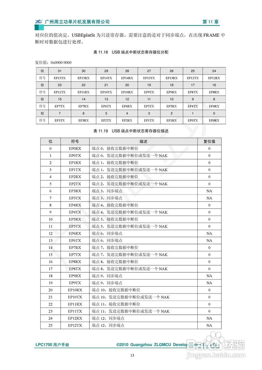 LPC1700系列Cortex-M3微控制器说明书:[2]