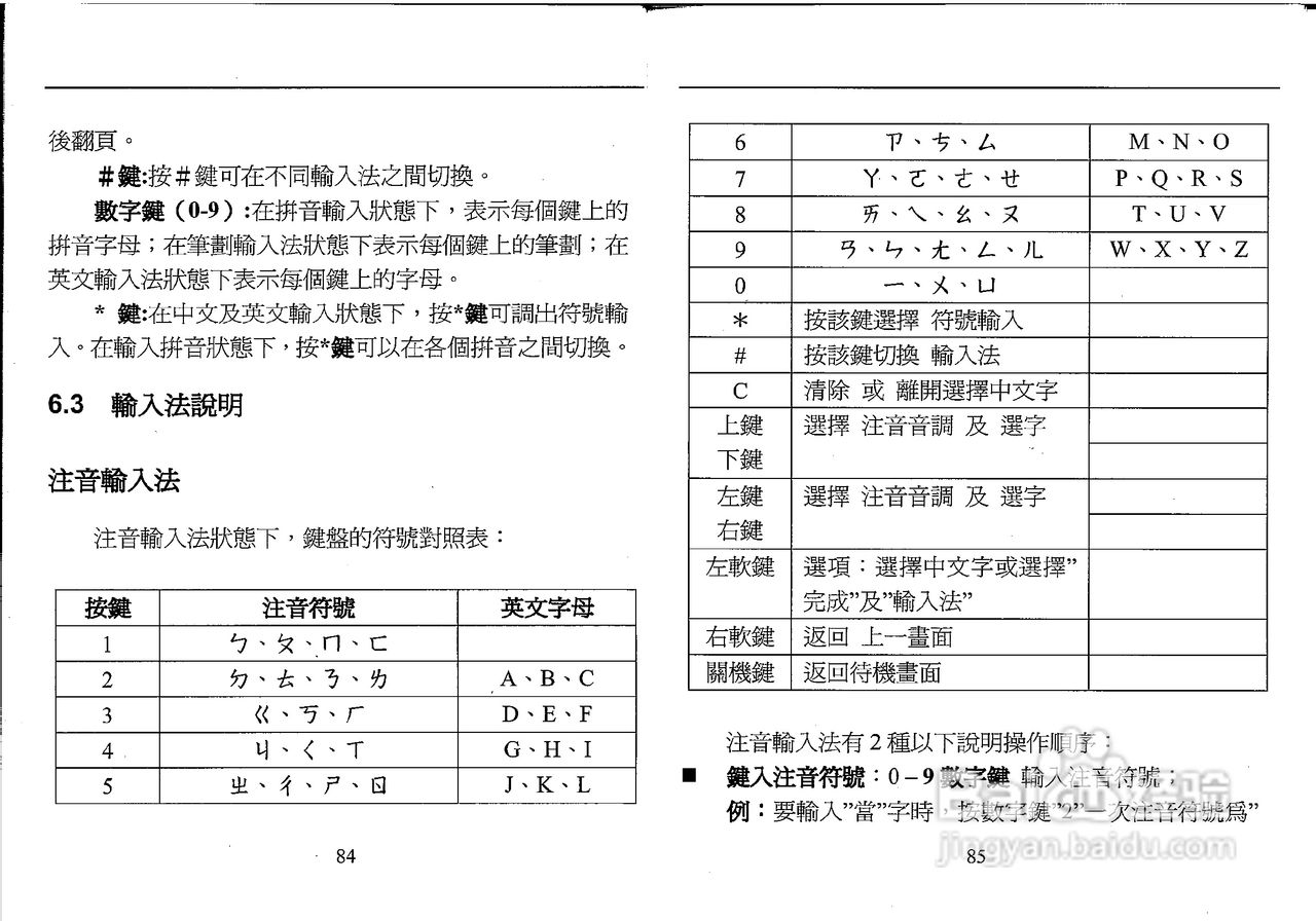 声宝GK-606型手机说明书:[5]