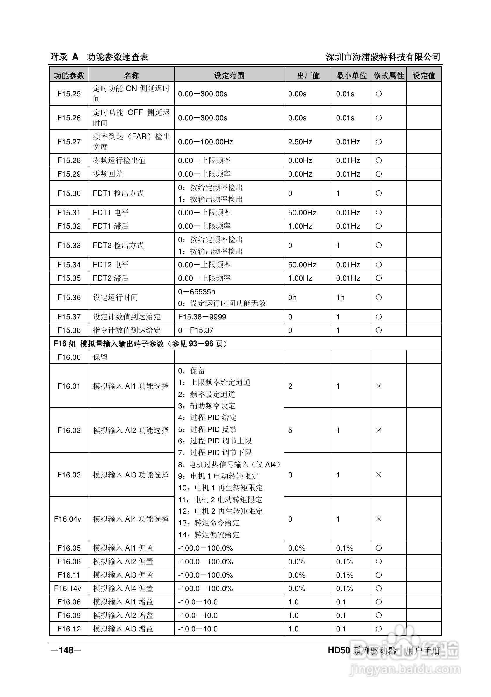 海浦蒙特HD50-6T400G高性能矢量控制驱动器用户手册:[16]