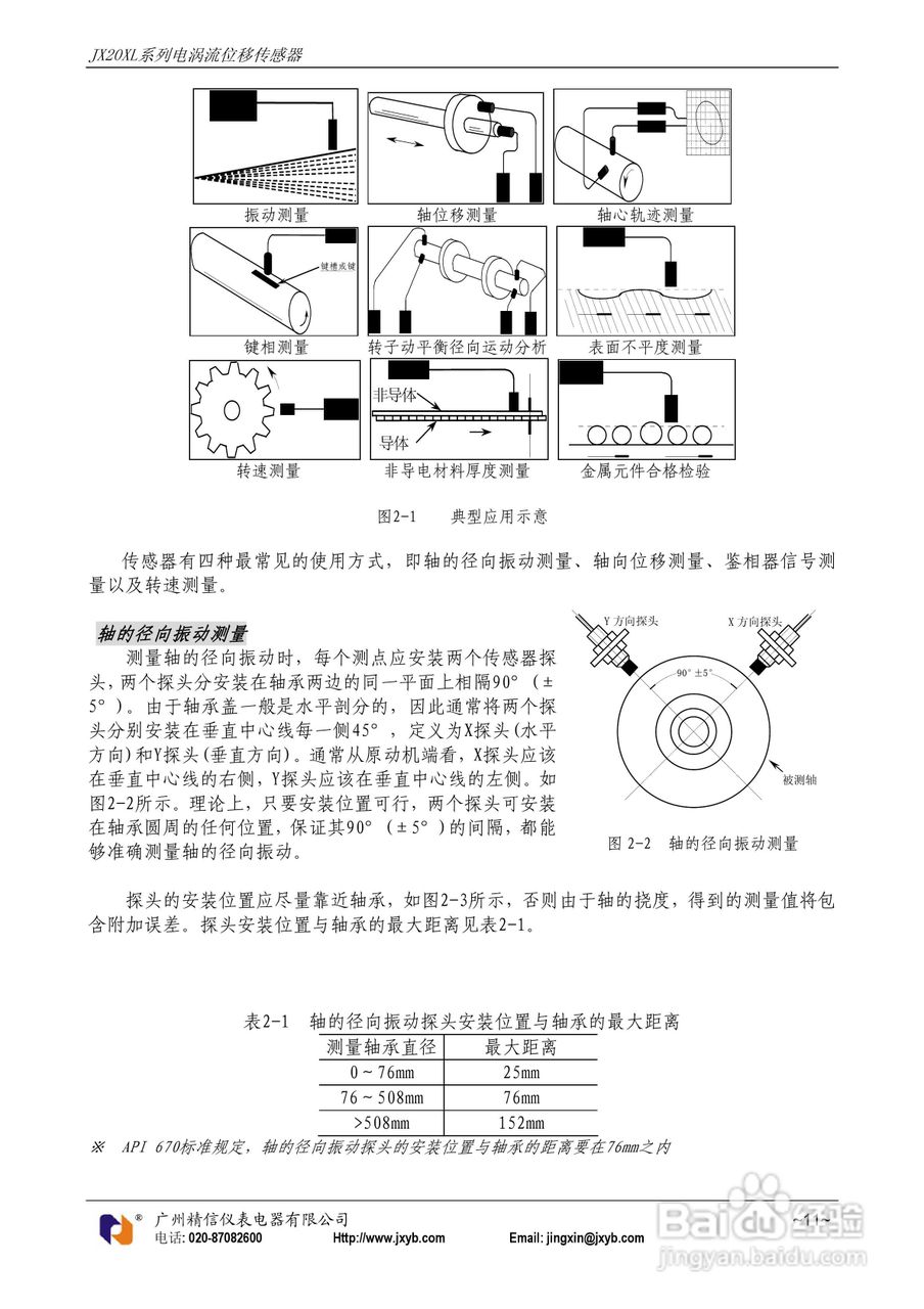 JX20XL电涡流位移传感器使用说明书:[2]