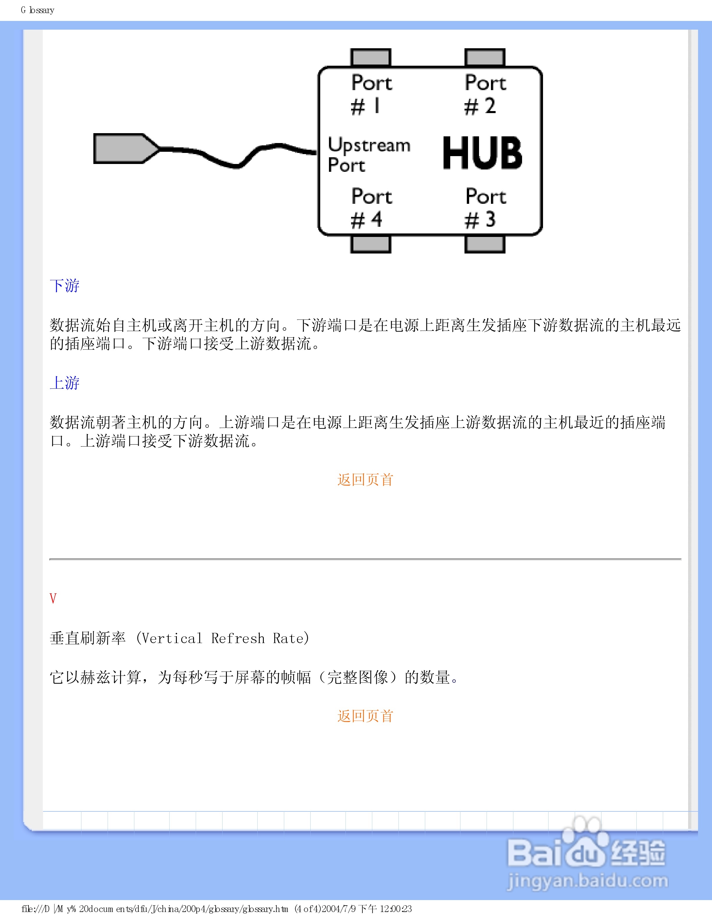 飞利浦200P4VB/93液晶显示器使用说明书:[3]