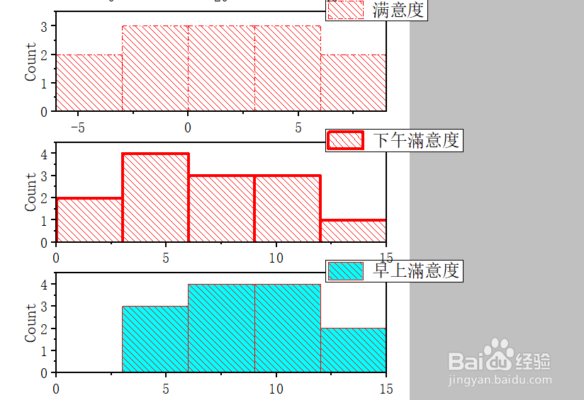 Origin堆积直方图中如何修改填充颜色