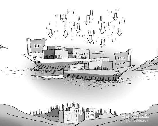 个人怎么接外贸订单