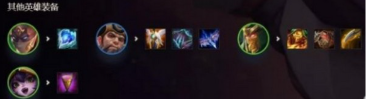 金铲铲之战船长阵容怎么搭配