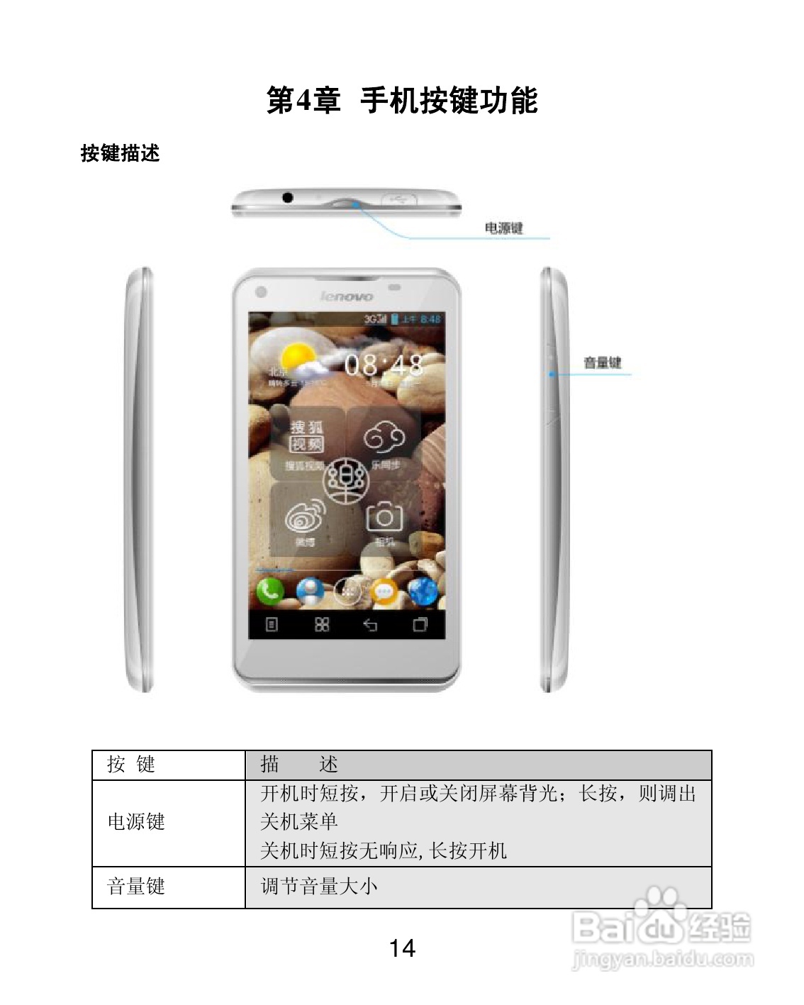 联想 S880手机说明书:[2]