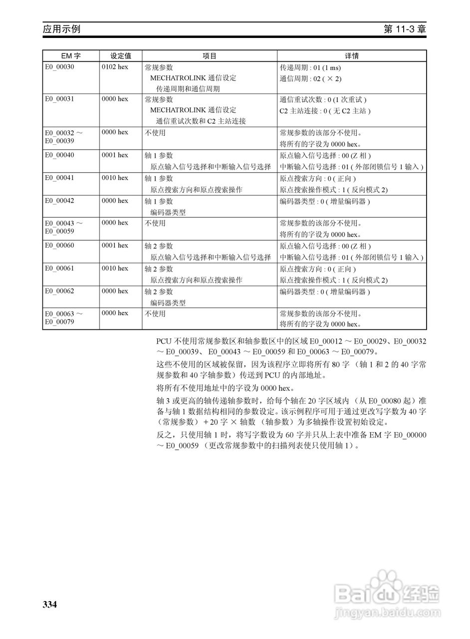 OMRON SYSMAC CJ1W-NCF71位置控制单元操作手册:[36]