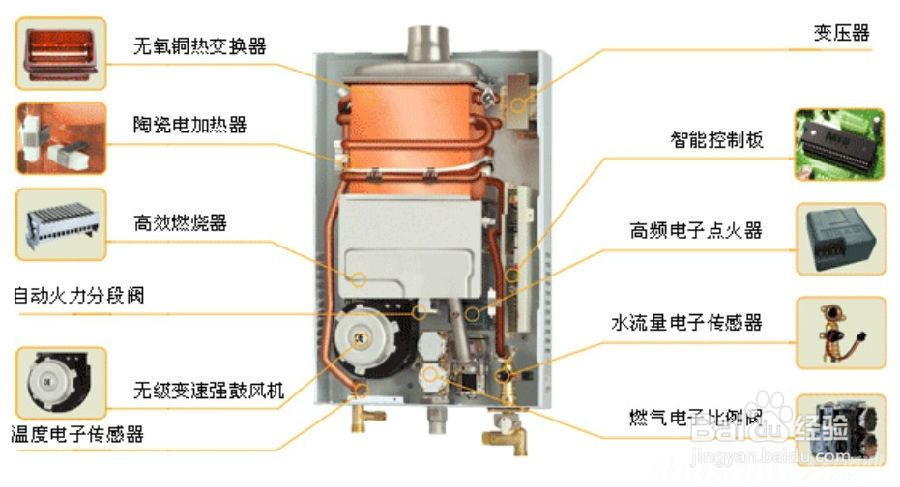 西安万家乐热水器售后电话及维修网点查询方法