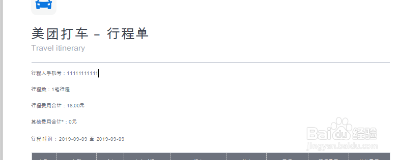 如何把PDF文件转化成Word、Excel文件