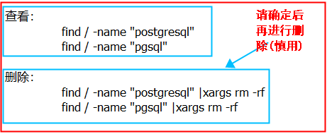 linux 如何卸载plpgsql