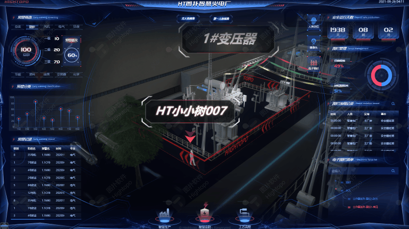 搭建智慧火电厂 3D 可视化管理平台