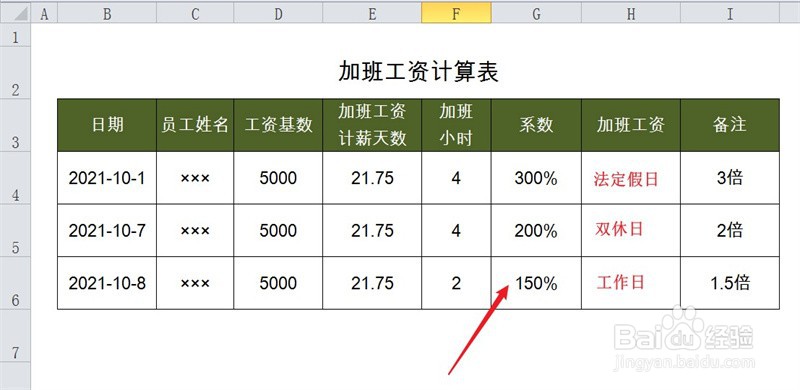 企业加班费如何计算
