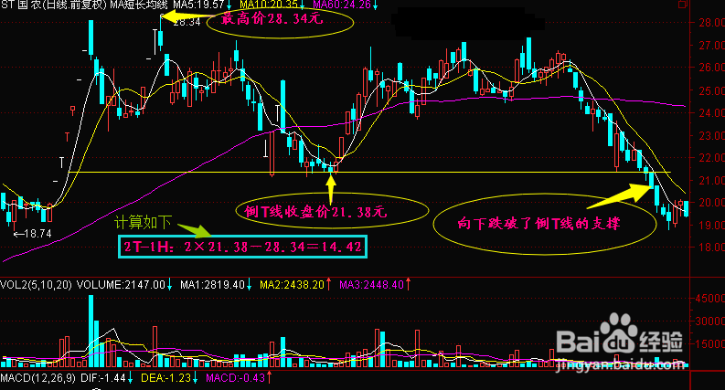 融创中国出售部分贝壳股票套现35亿元 投资