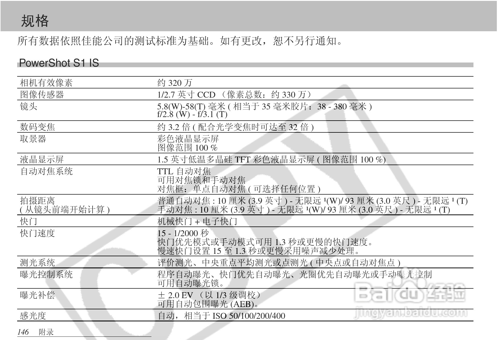 佳能PowerShot S1 IS数码相机使用说明书:[15]