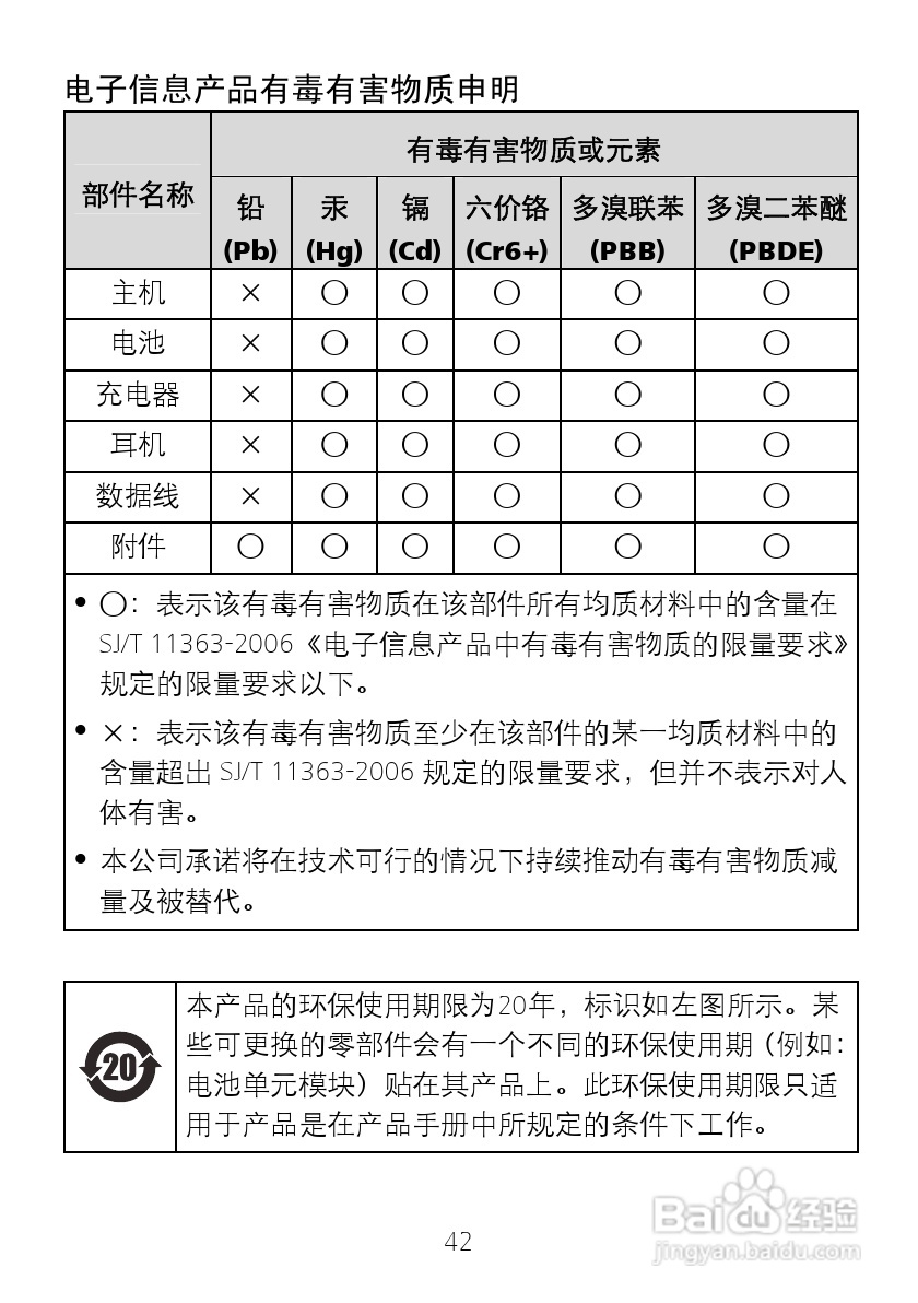 华为 T5900手机说明书:[5]