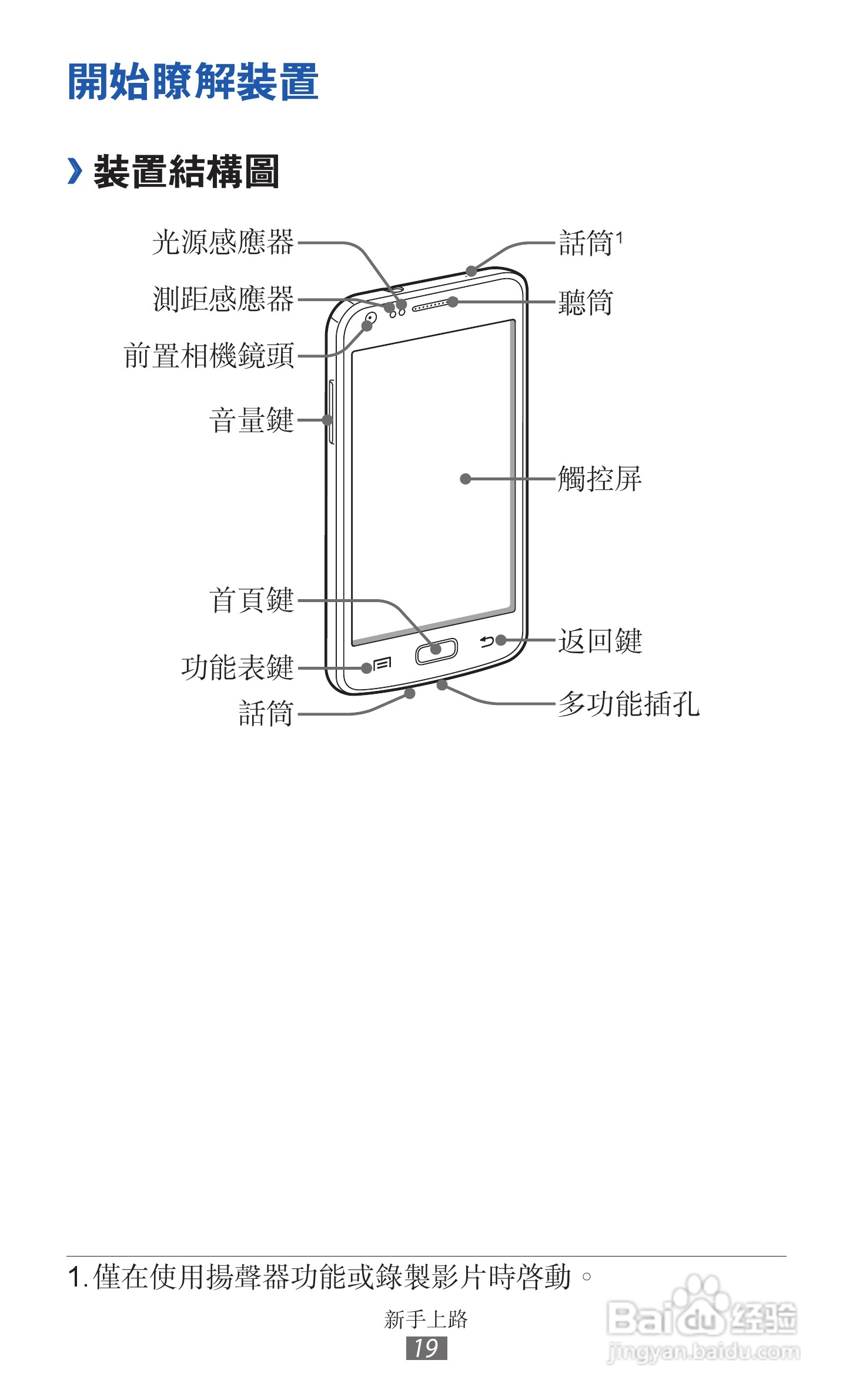 三星GT-I9210手机使用说明书:[2]