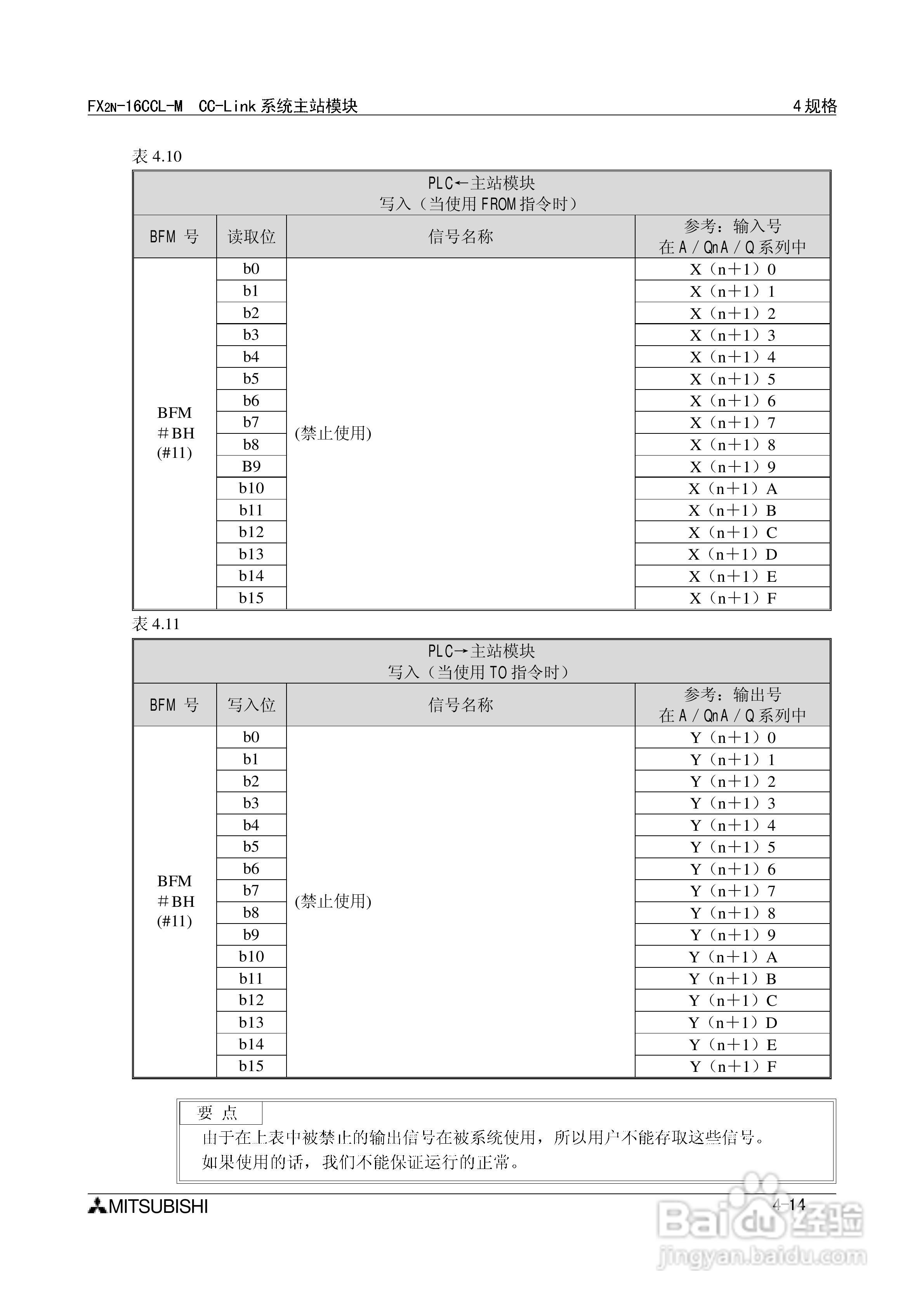 三菱电机 FX2N-16CCL-M/32CCL可编程控制器说明书:[5]