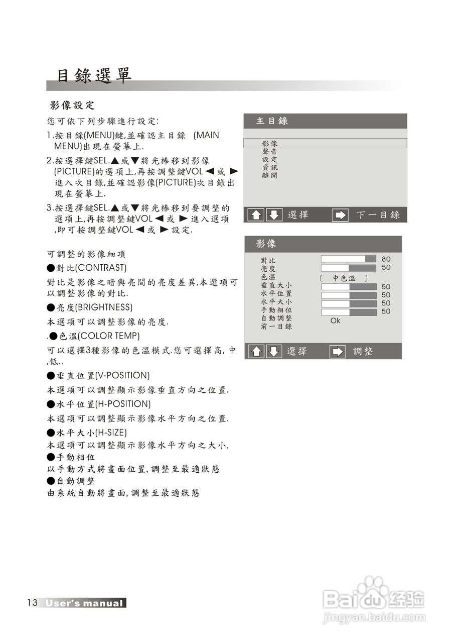声宝LM-20V1型多媒体液晶显示器说明书:[2]