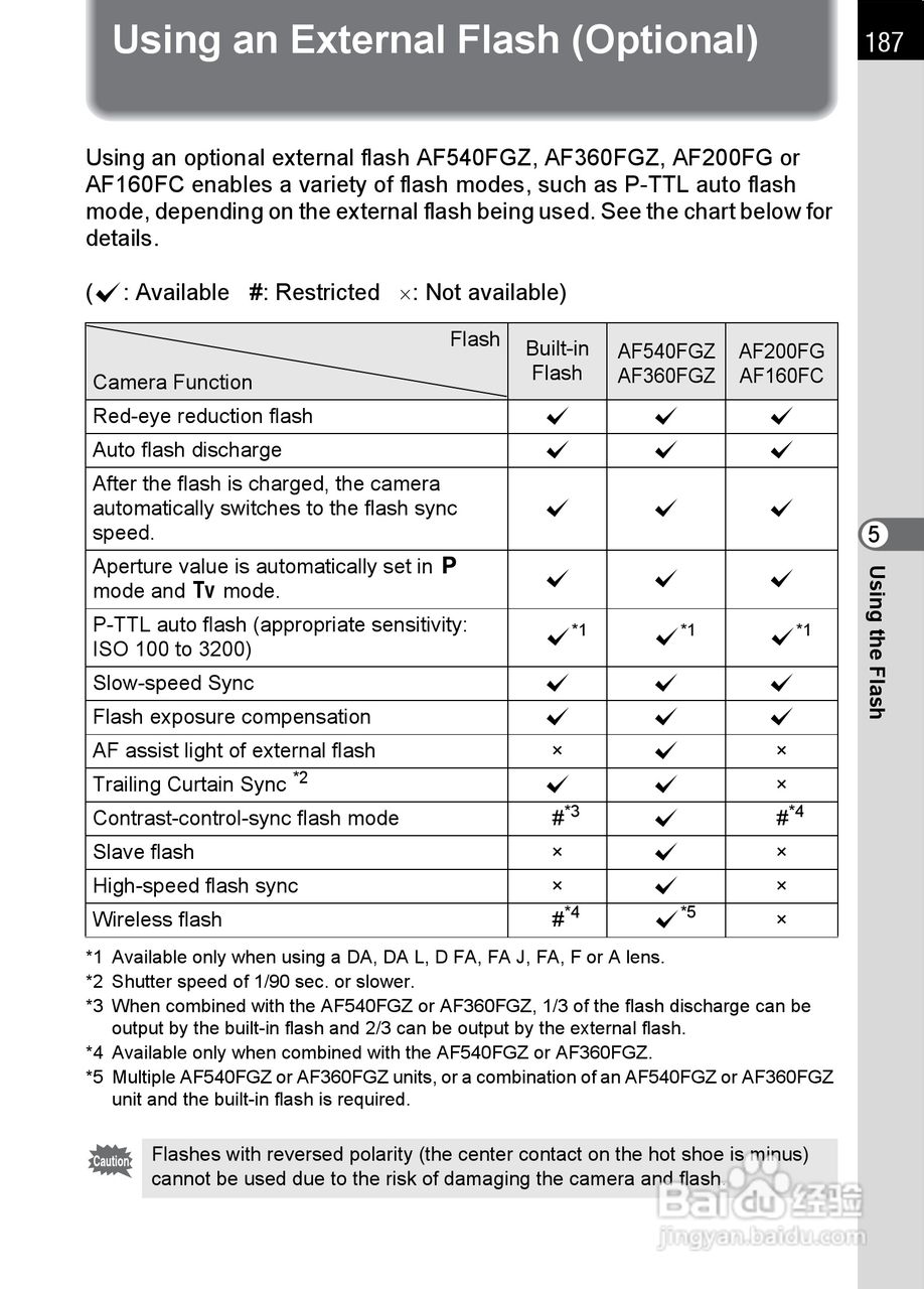 宾得K-5数码相机使用说明书:[19]