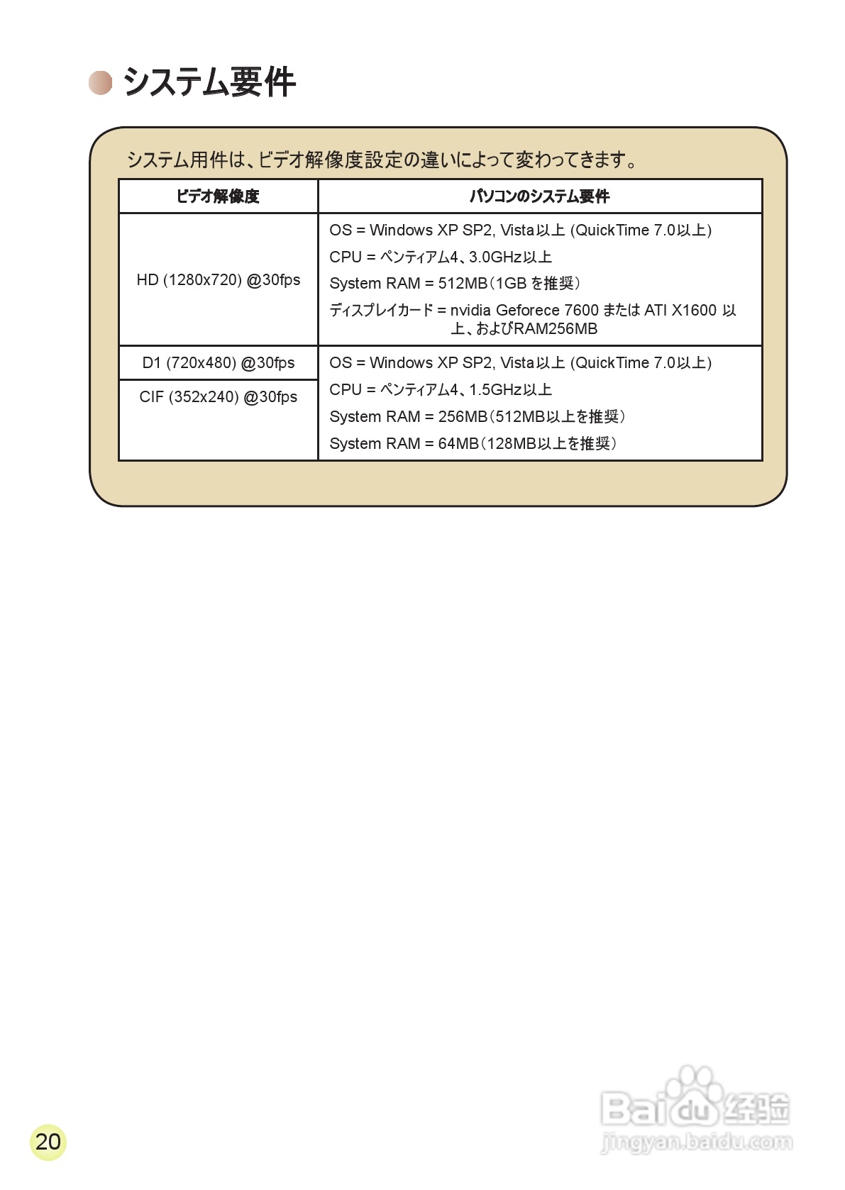 爱普泰克AHD-2数码摄像机使用说明书:[23]