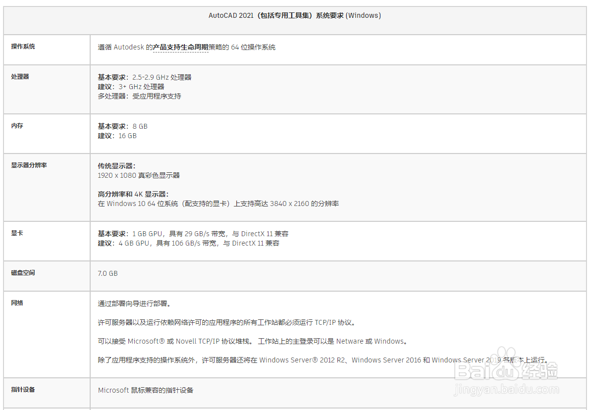 画cad用什么笔记本,CAD笔记本电脑推荐