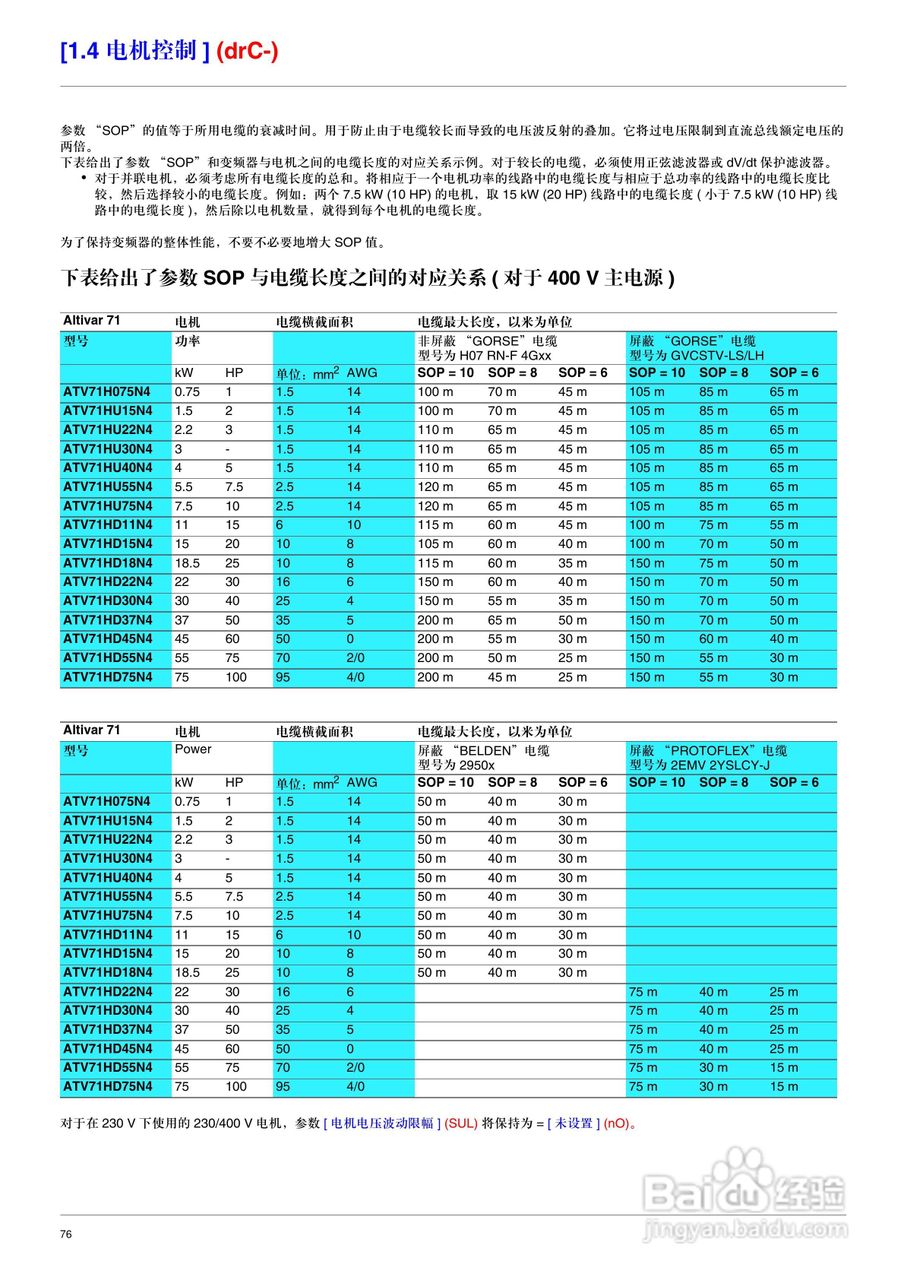 施耐德ATV71HD75N4变频器说明书:[8]