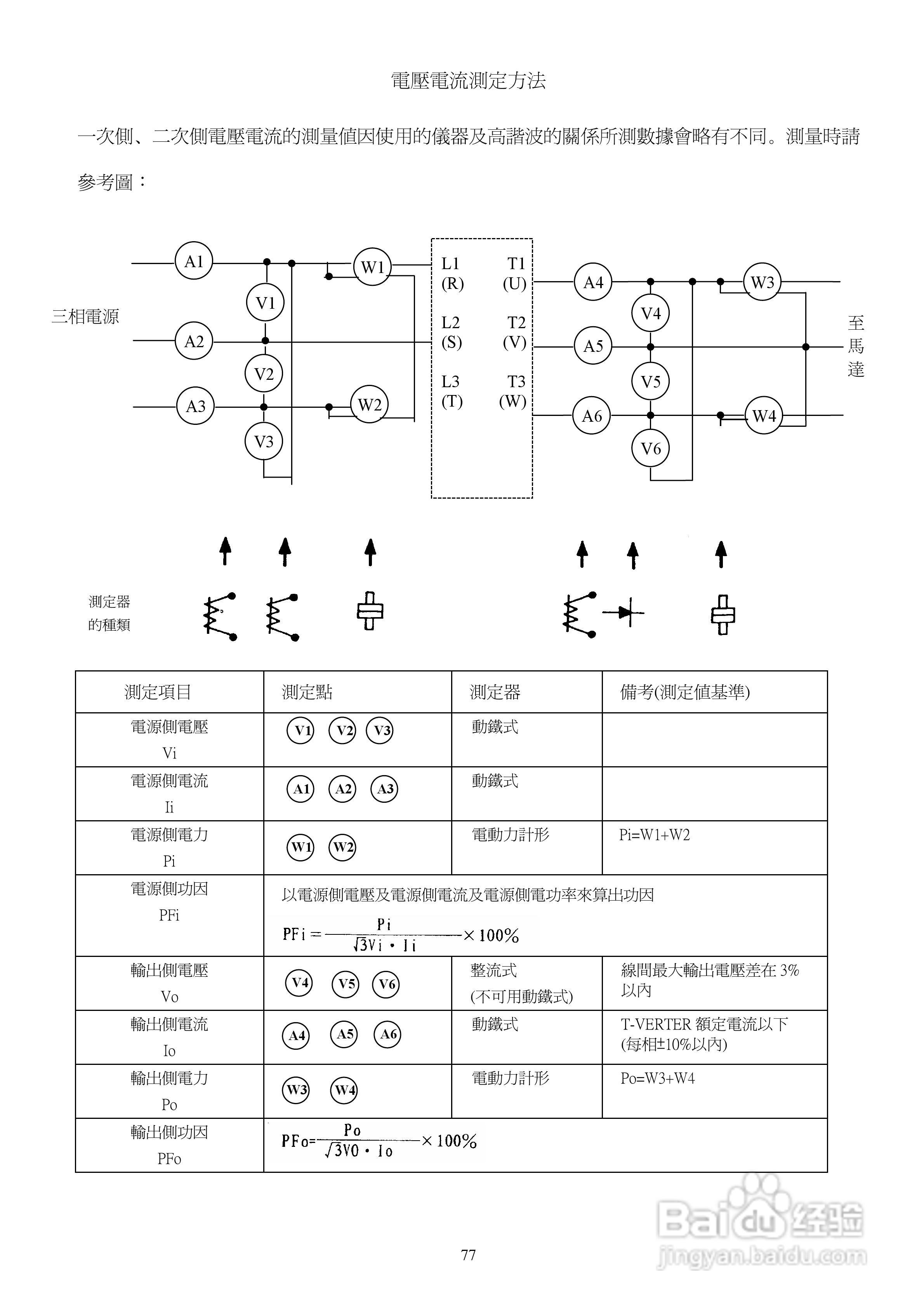 台安T-VERTER V2-460-H3变频器使用手册:[8]
