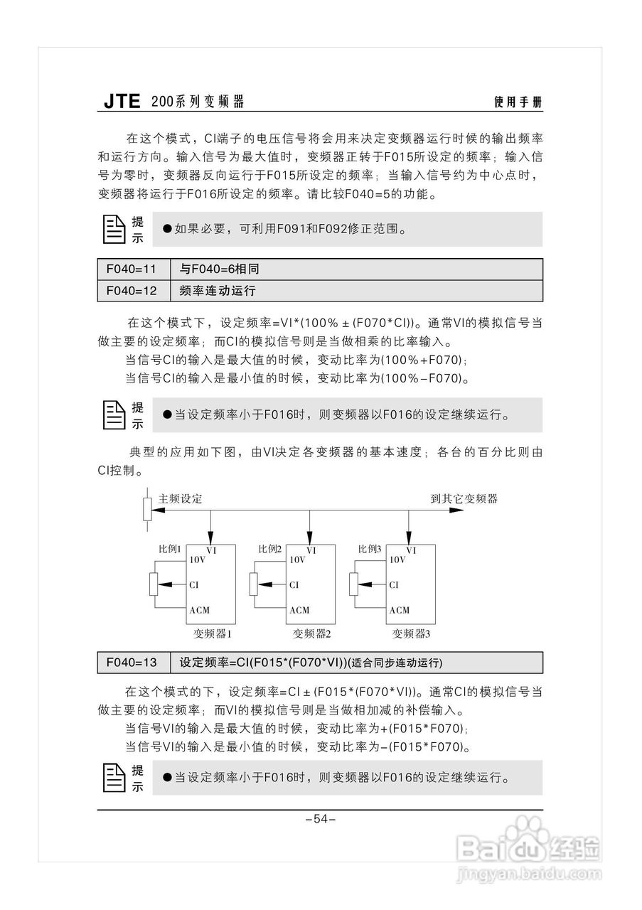 金田JTE200变频器说明书:[6]