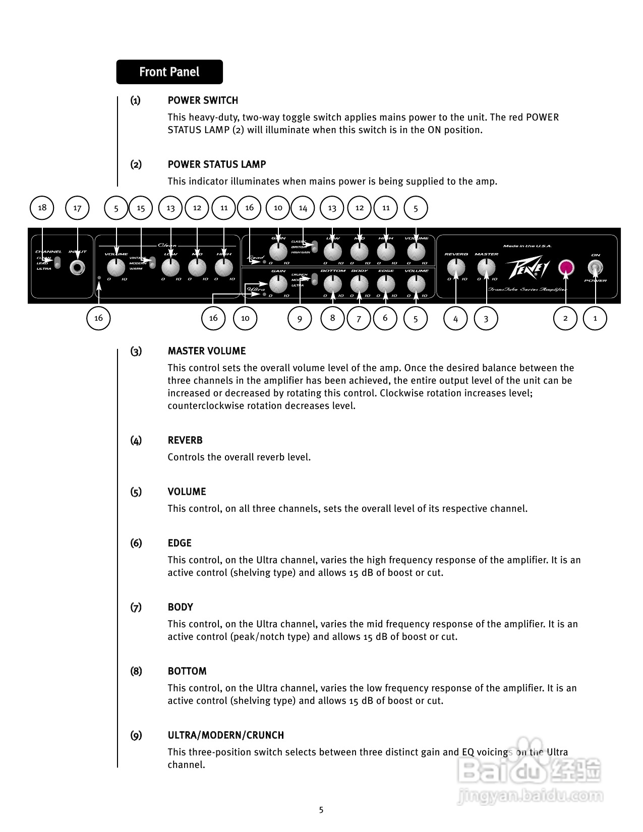 百威 XXL 212 Combo音响说明书:[1]