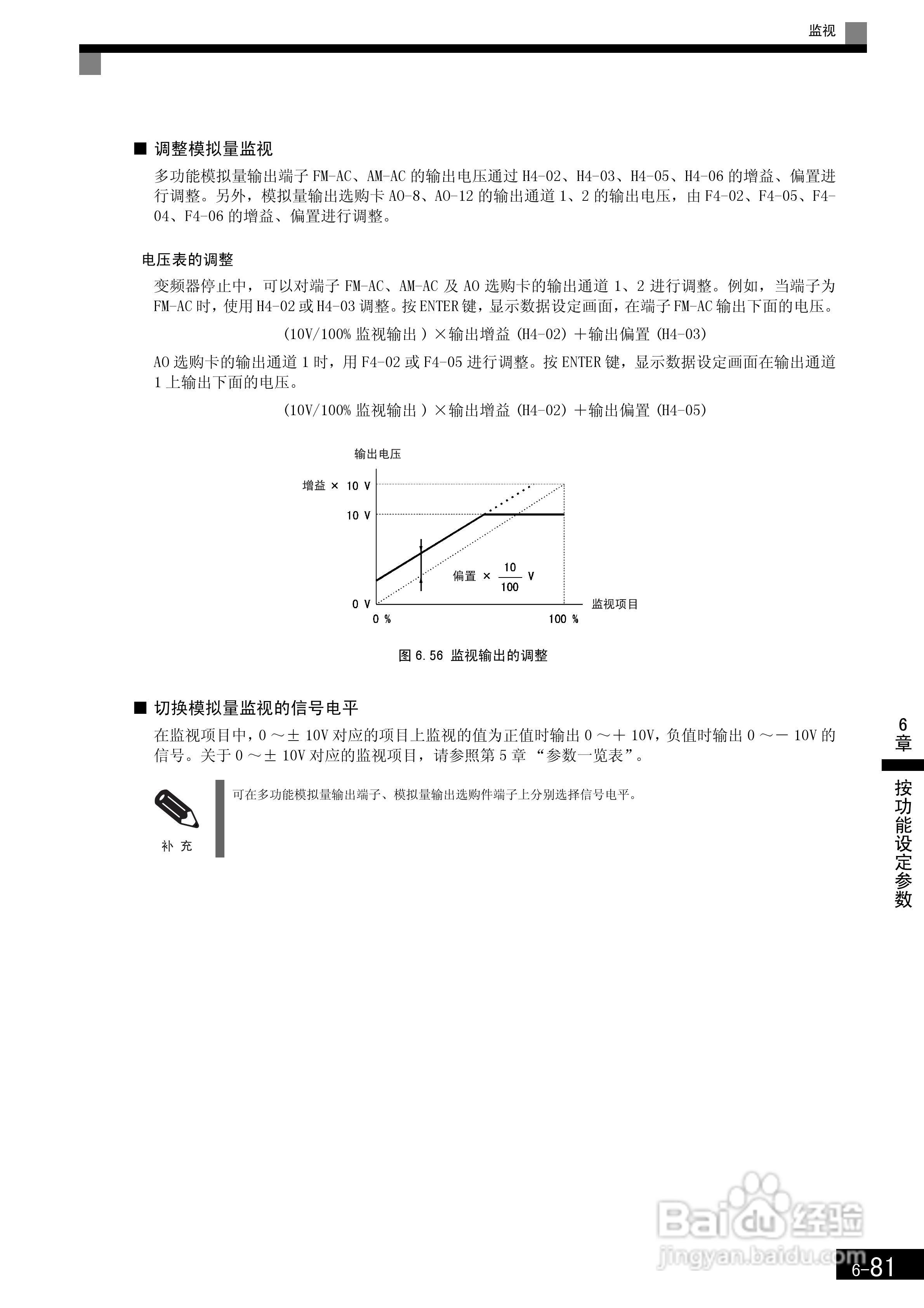 安川CIMR-F7B4300变频器使用说明书:[28]