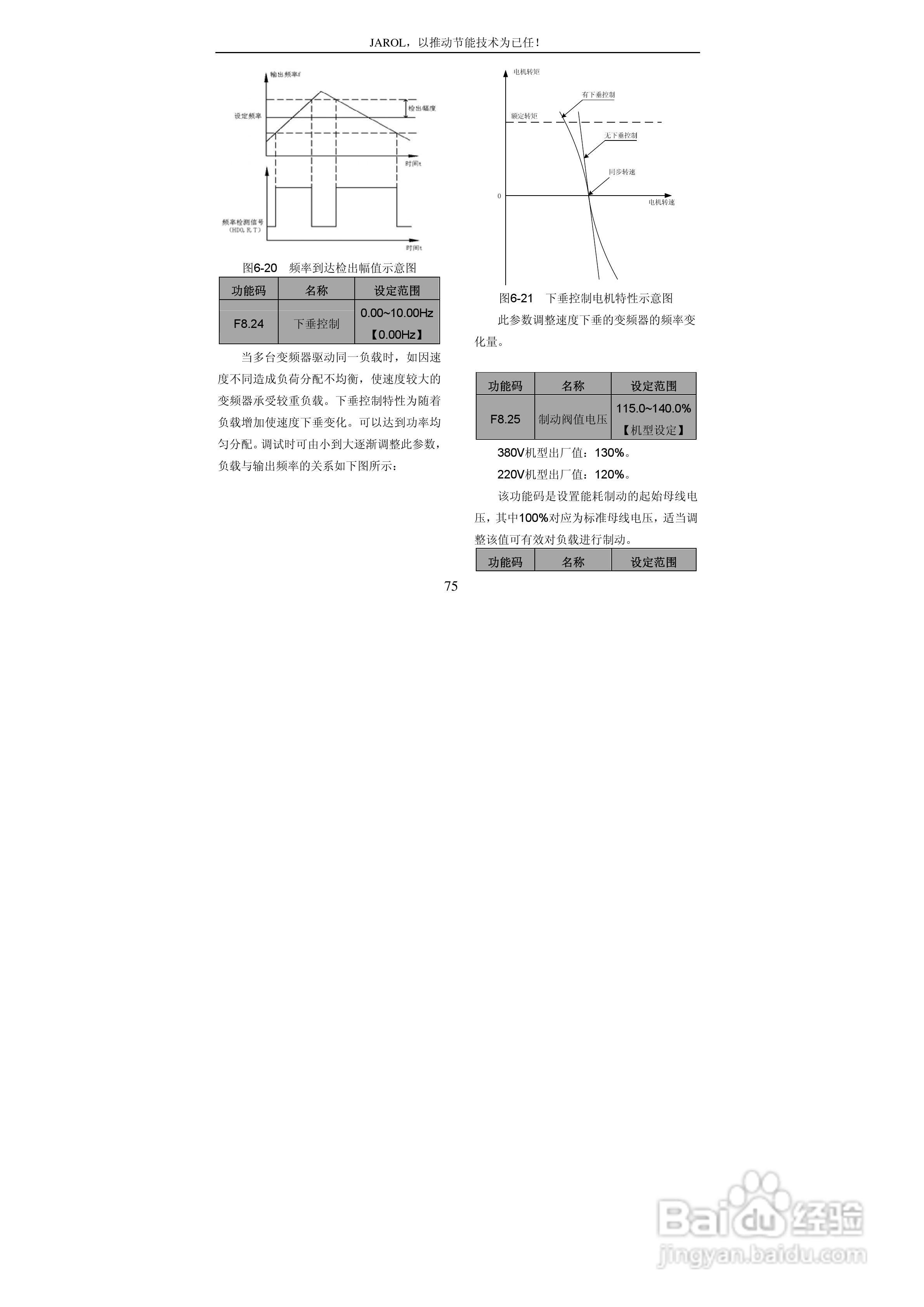 佳乐JR6000-055G/075P-4-1050变频器使用说明书:[8]