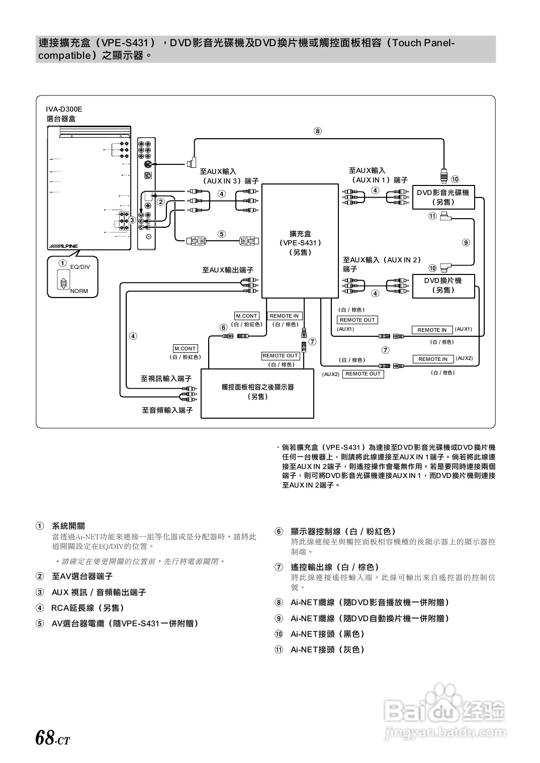 阿尔派IVA-D300E型 车载DVD播放器 说明书:[4]