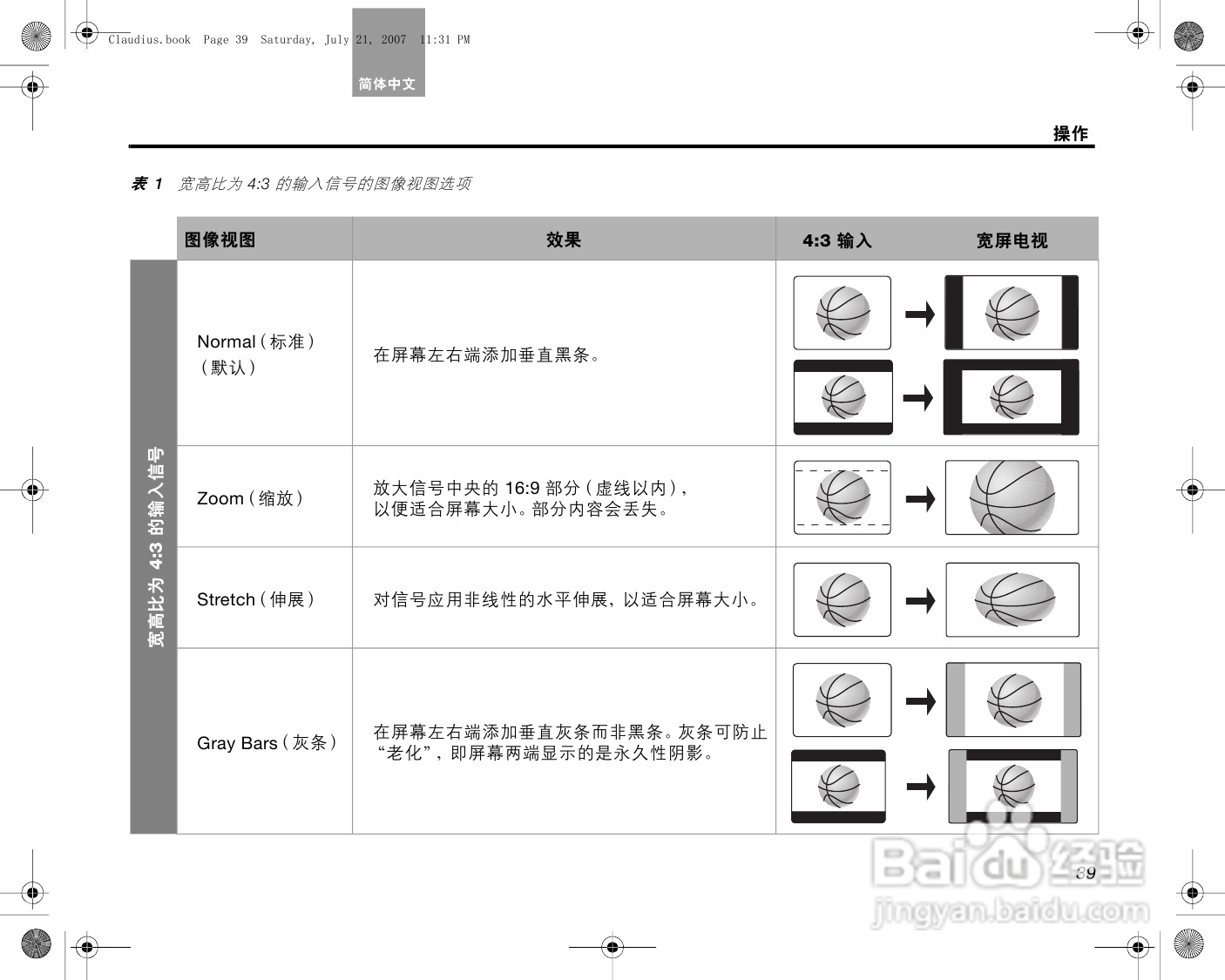 博士悠闲V30_V20 家庭影院系统说明书:[3]