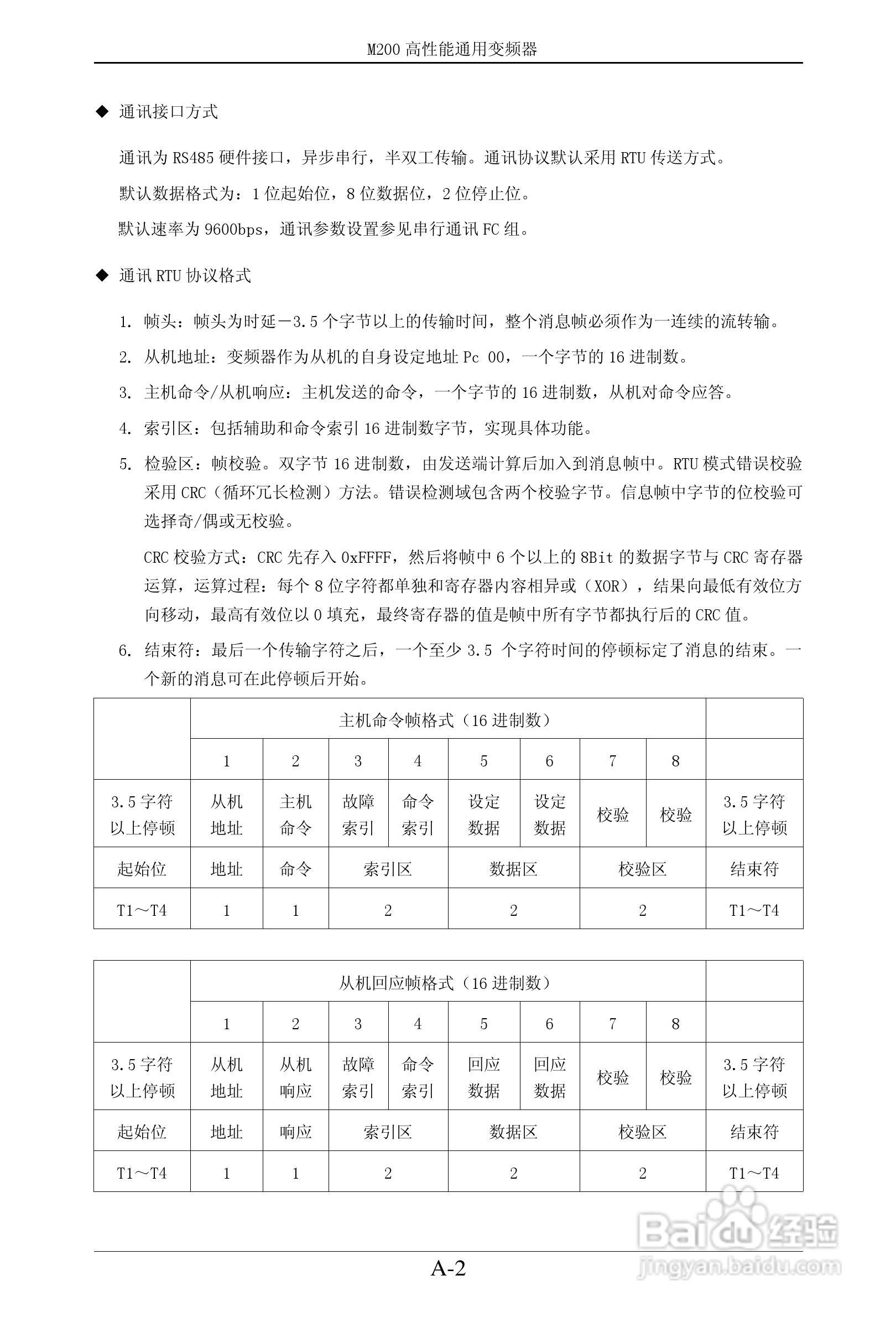 易驱M200-2S0022VER0M00通用变频器使用说明书:[9]