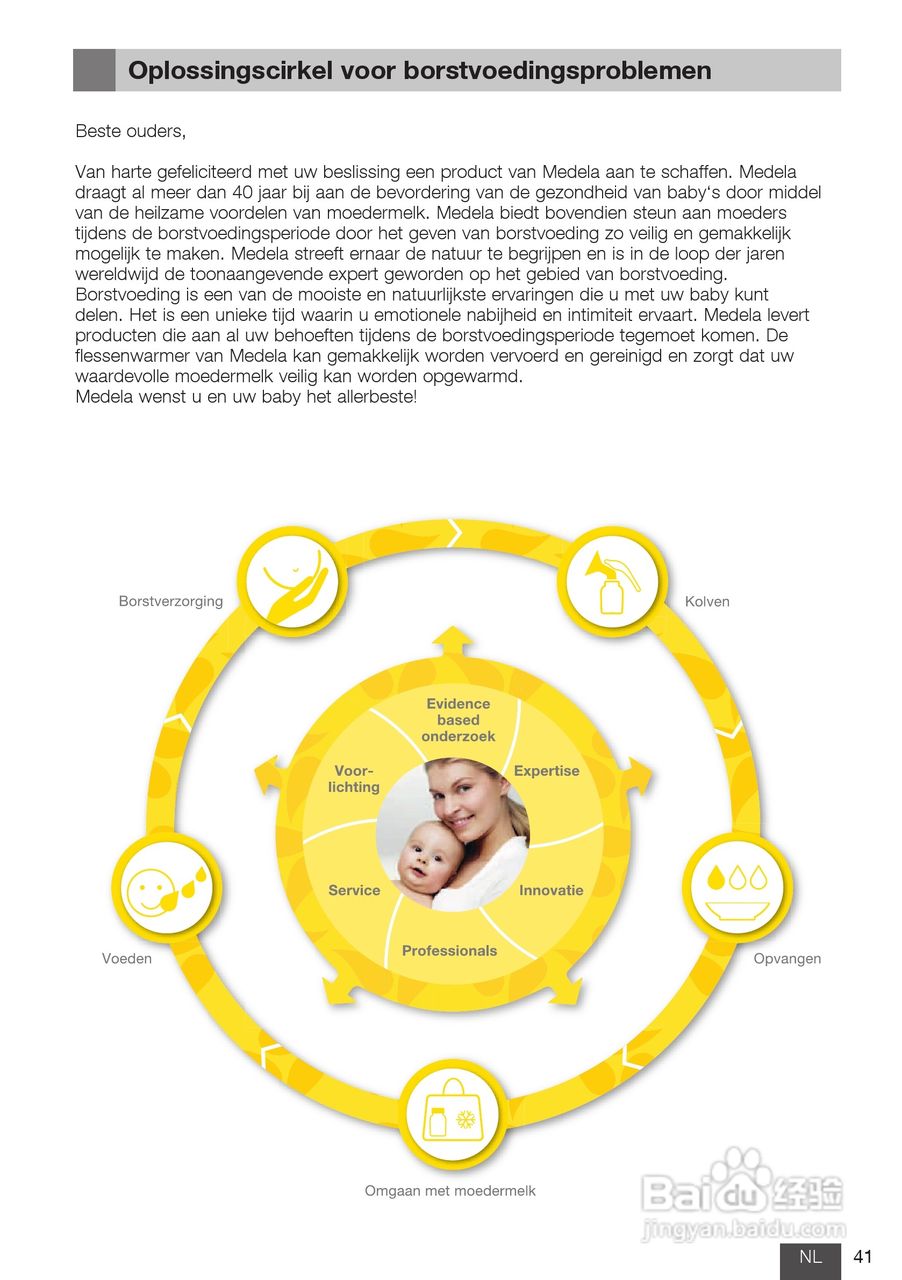 美德乐 B-Well温奶器说明书:[5]