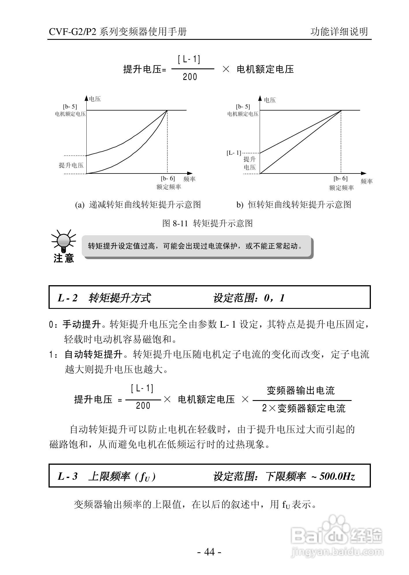 康沃CVF-P2-4T0110变频器说明书:[5]