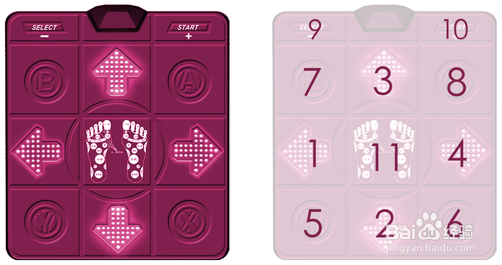 如何用跳舞毯玩网络音乐游戏 /炫舞2