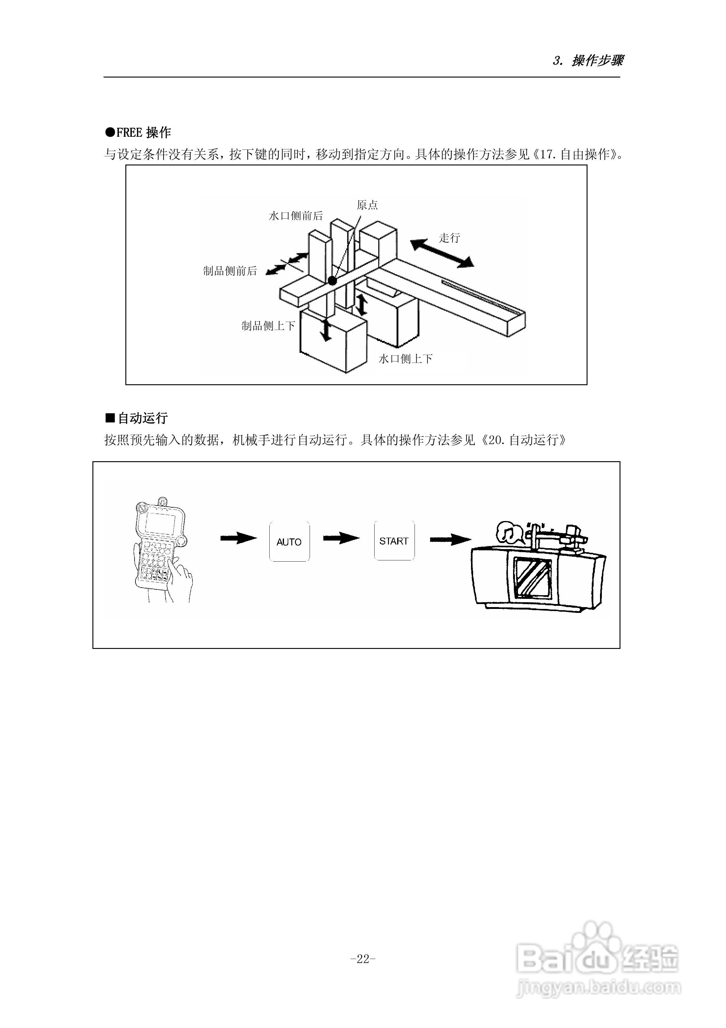 STEC-NA1a机械手控制器使用说明书:[4]