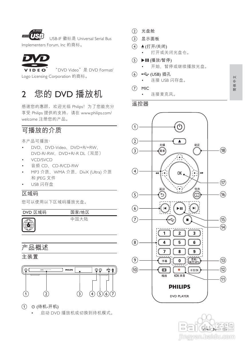 飞利浦DVP3568K/93 DVD播放机使用说明书:[1]