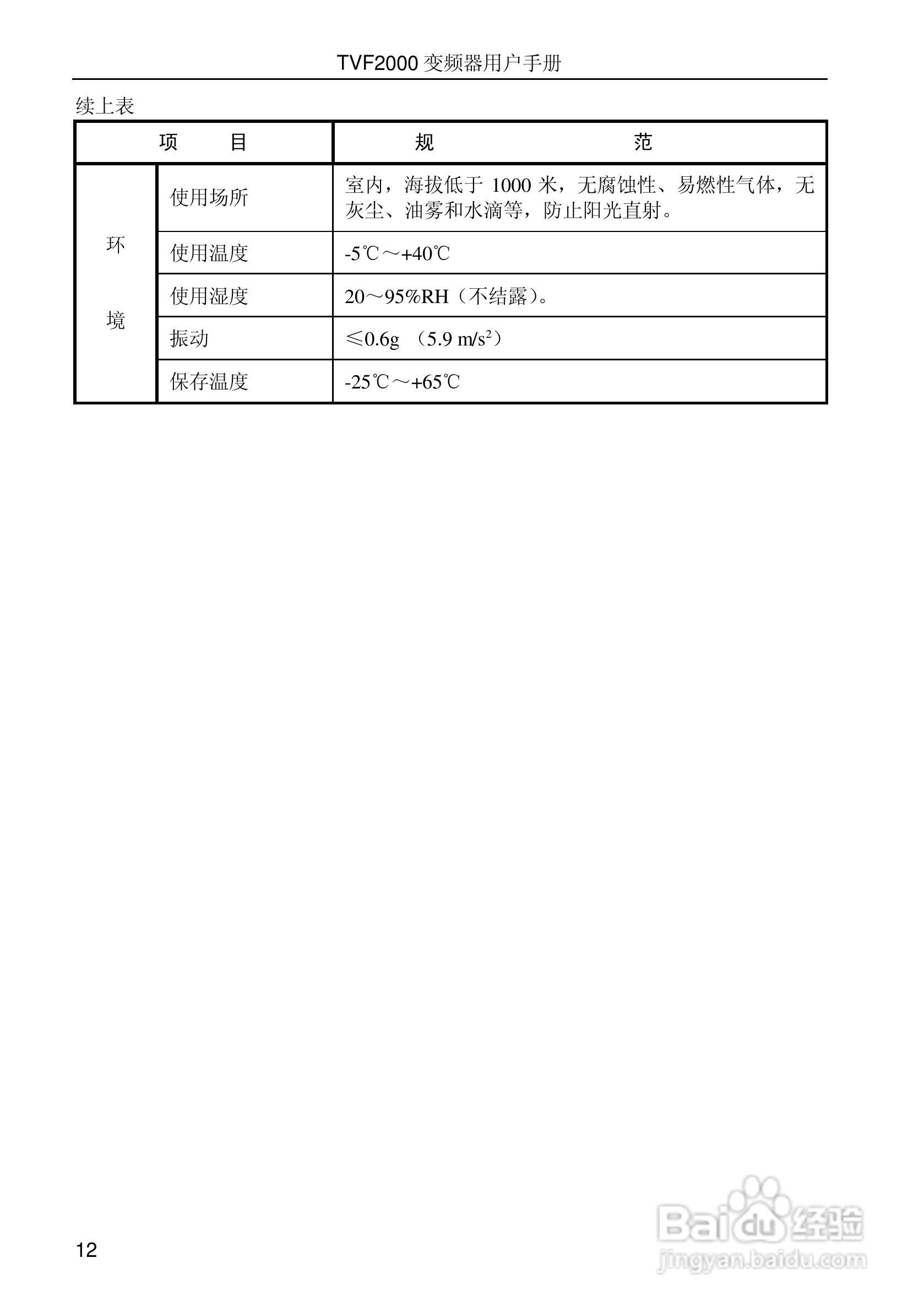 时代变频器TVF2750用户手册:[2]