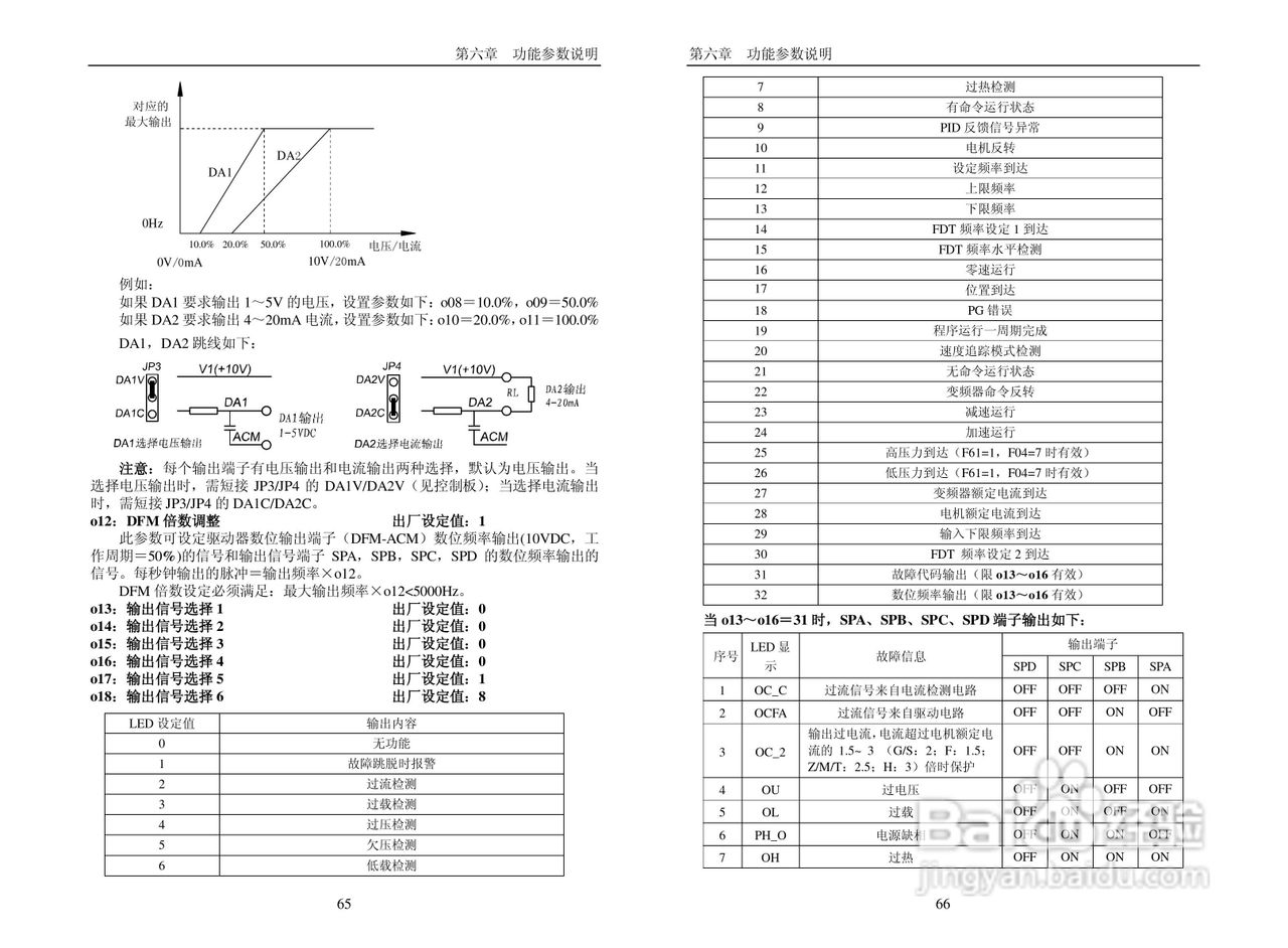 普传科技变频器PI7600说明书:[4]