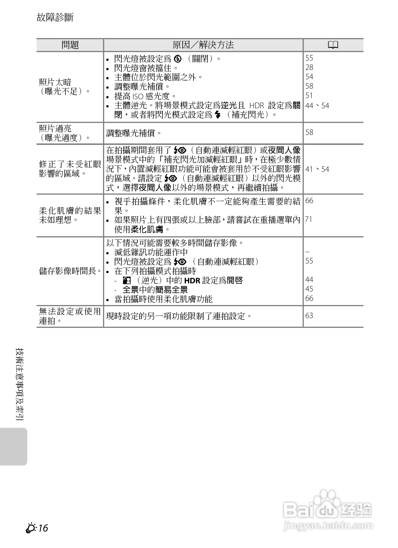 尼康COOLPIX AW100数码相机使用说明书:[23]