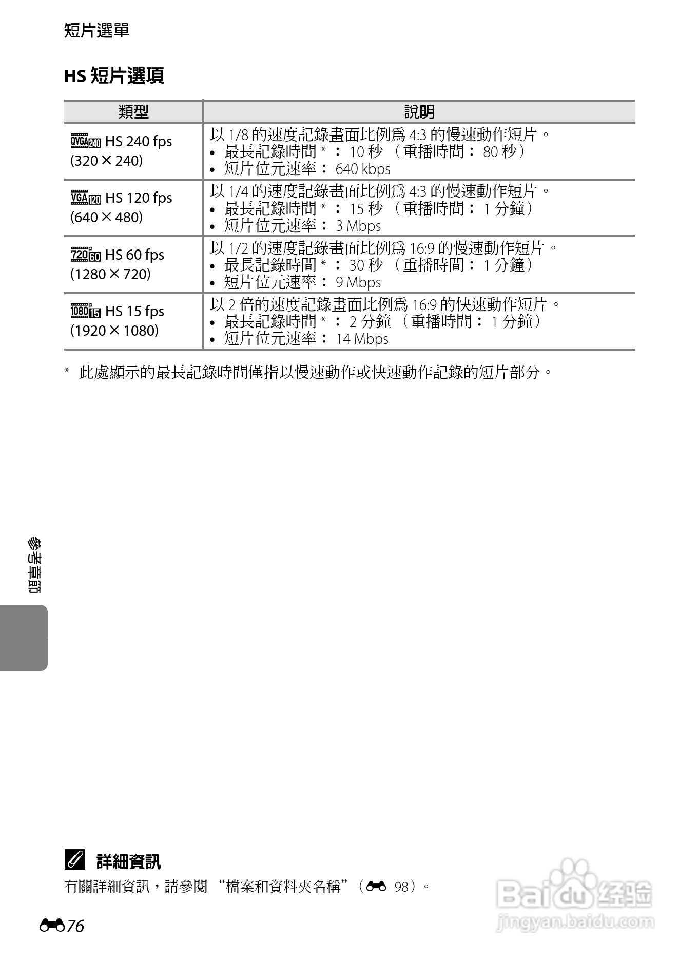 尼康COOLPIX S100数码相机使用说明书:[19]