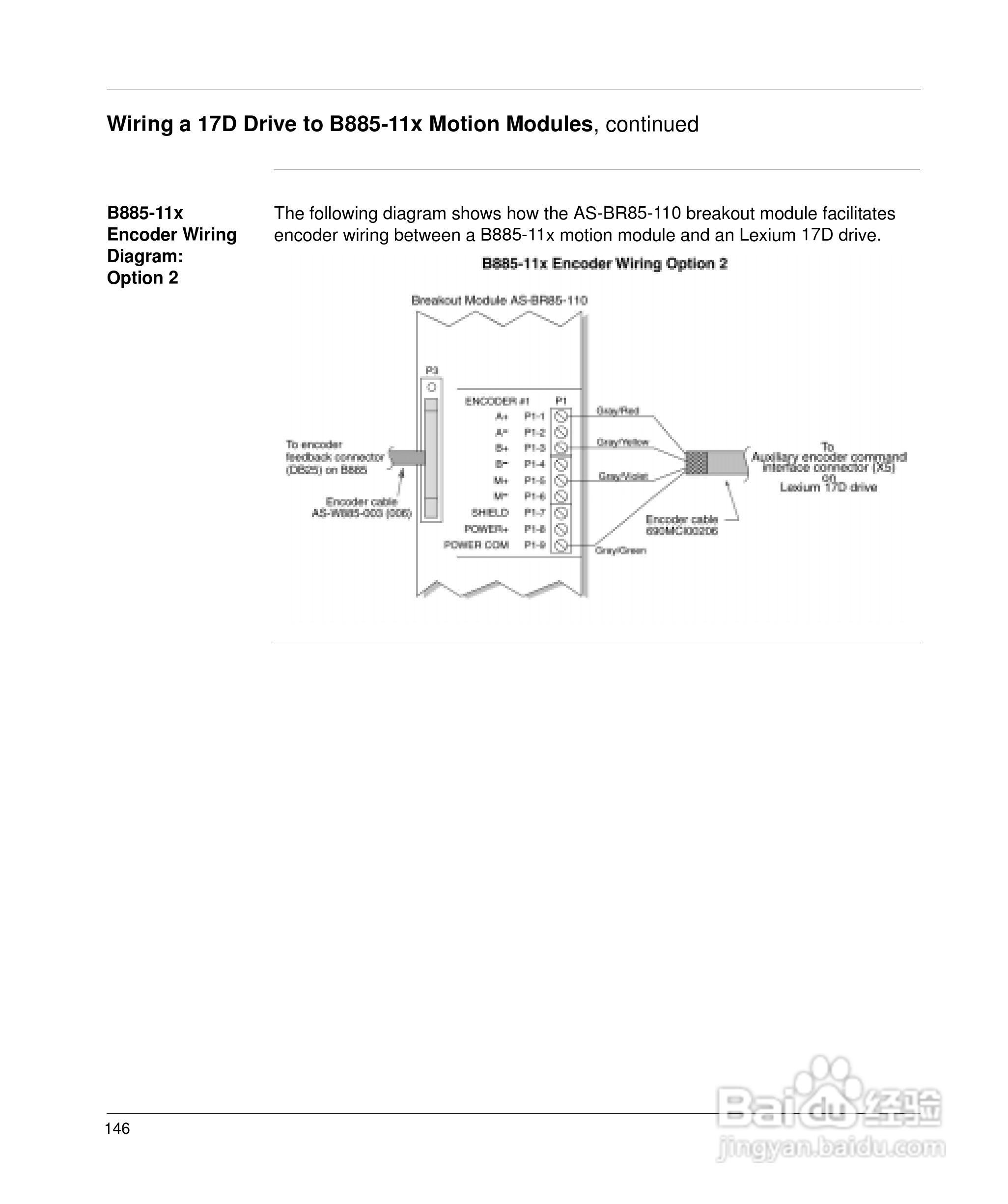 施耐德17D伺服驱动器用户手册:[16]
