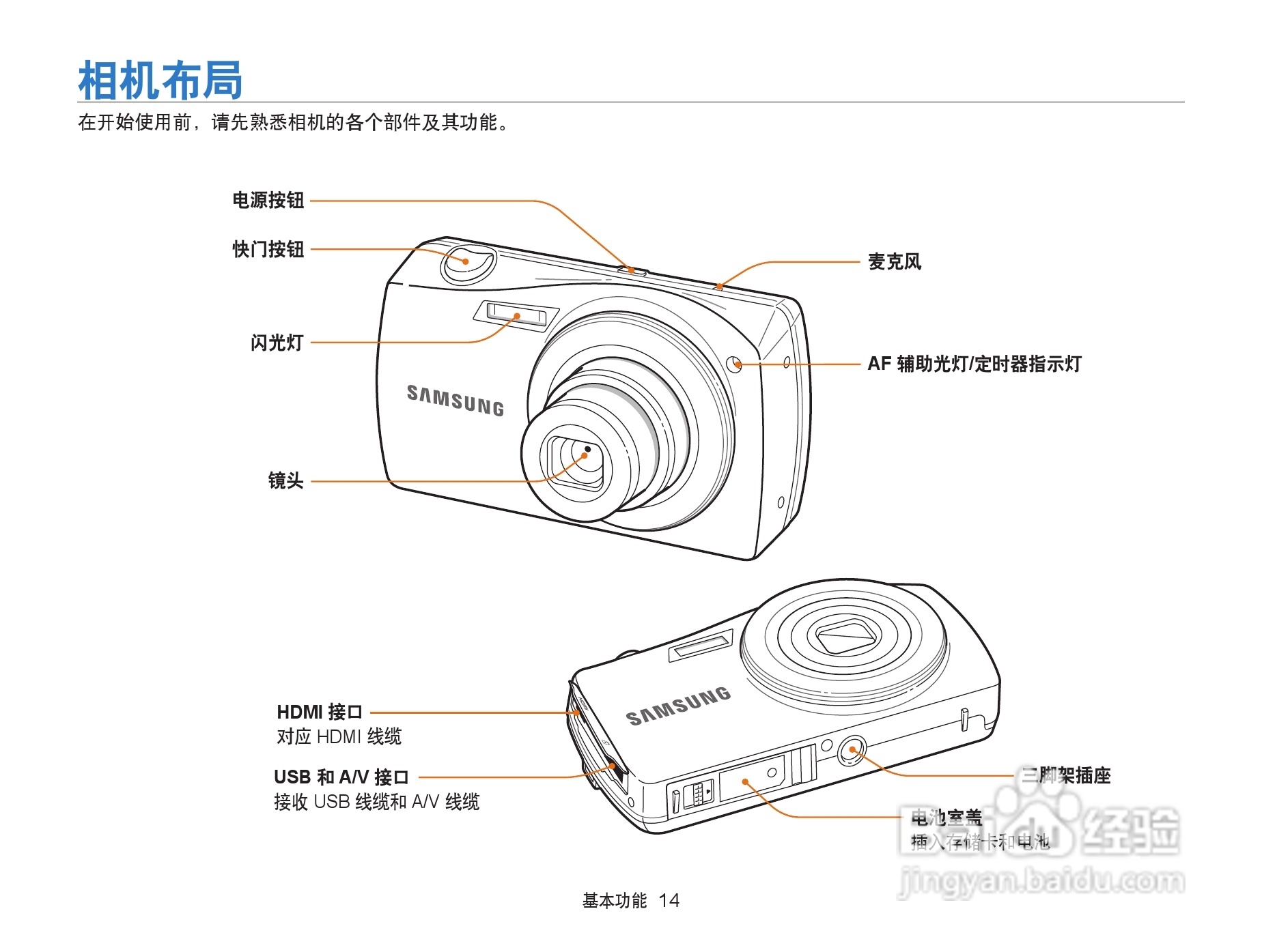 三星ST6500数码相机使用说明书:[2]