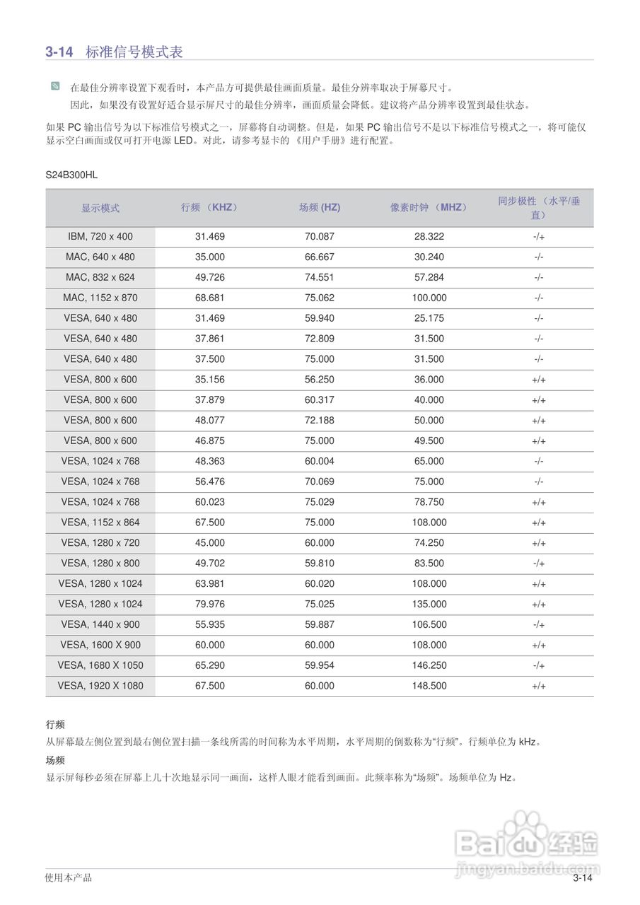 三星S24B300H液晶显示器使用说明书:[4]