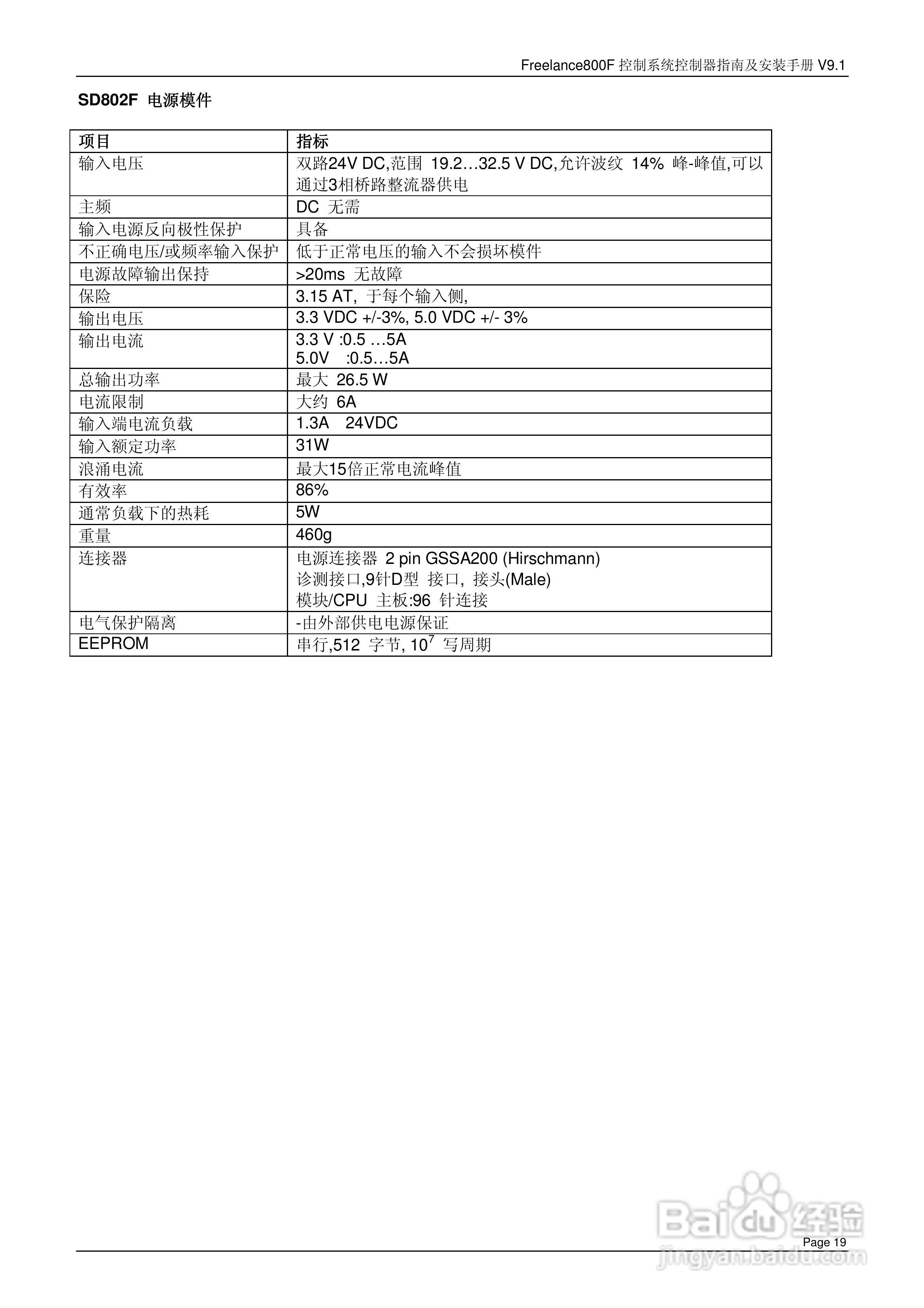 ABB Freelance800F 控制系统控制器指南及安装手册 V9.:[2]