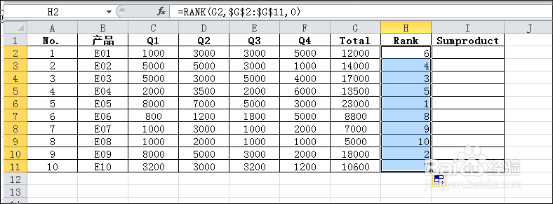 EXCEL用函数怎么排名，排名有相同时怎么办
