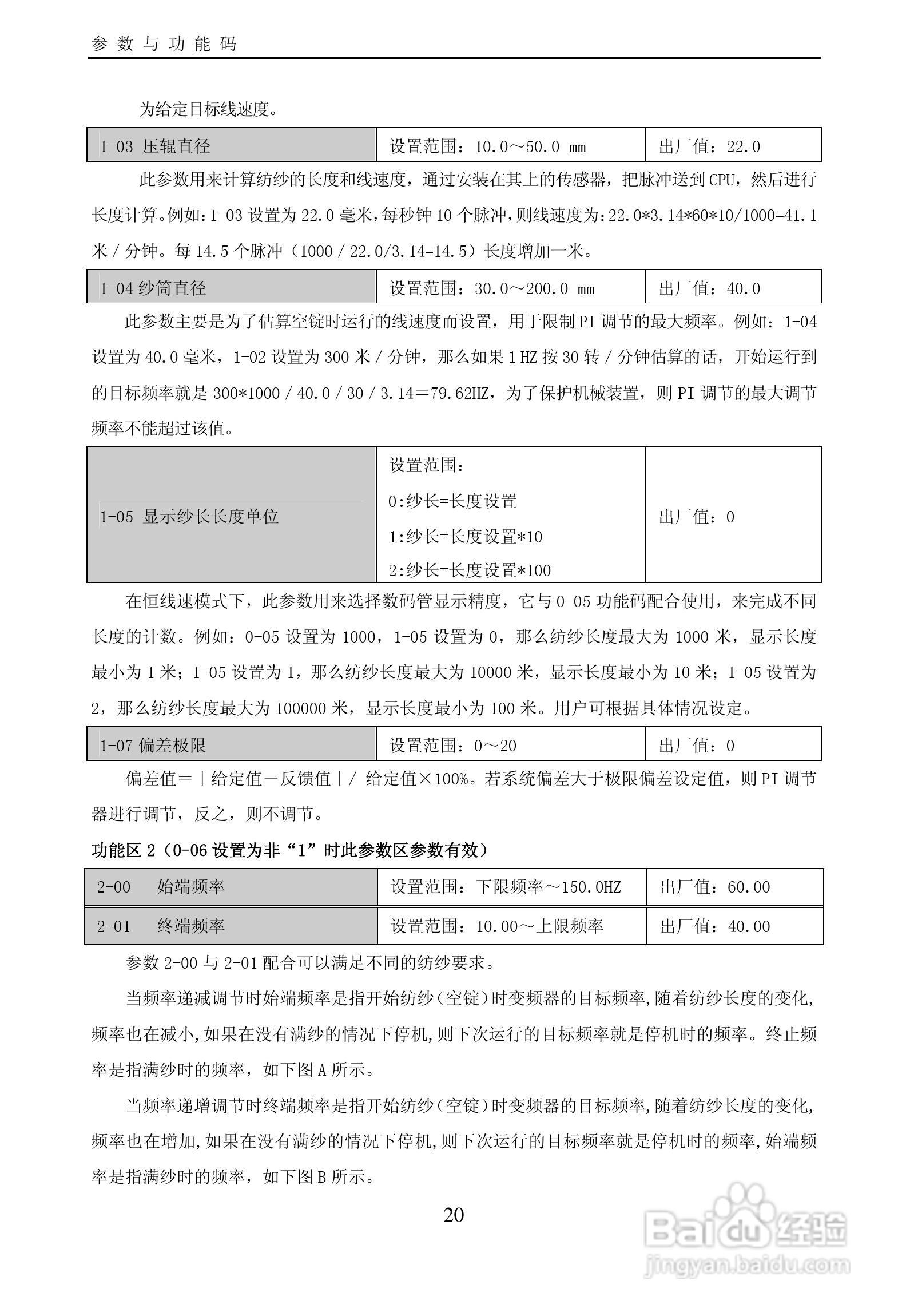 欧瑞LT2100-0007S2B变频器使用说明书:[3]
