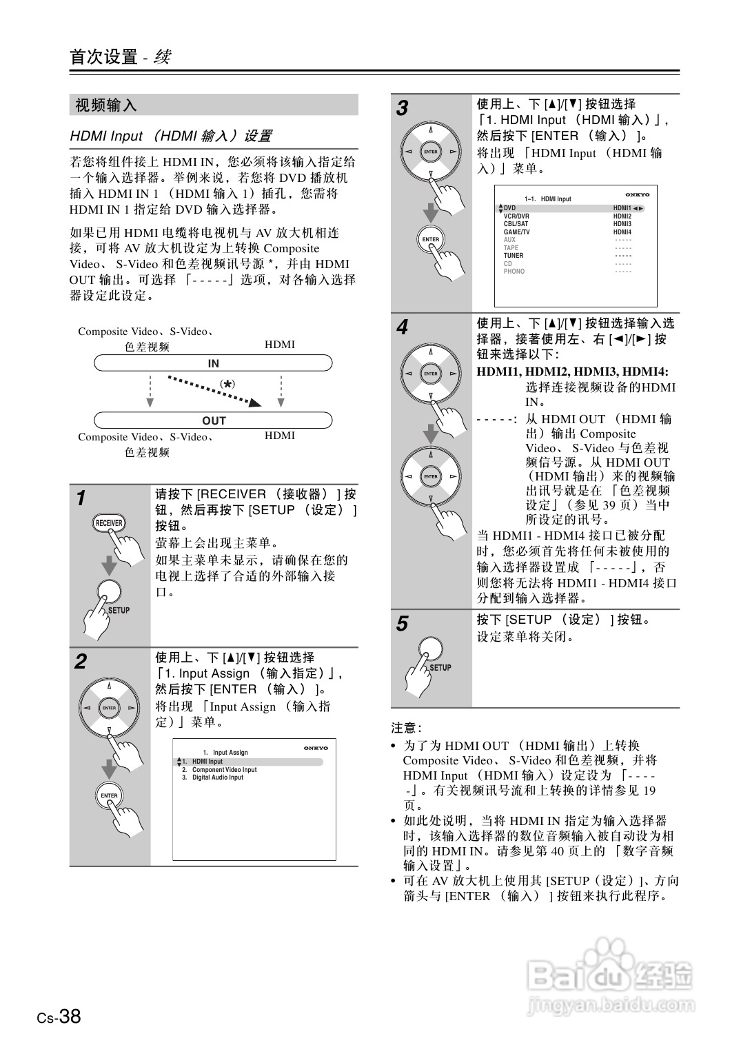 安桥AV放大机TX-SA706型使用说明书:[2]