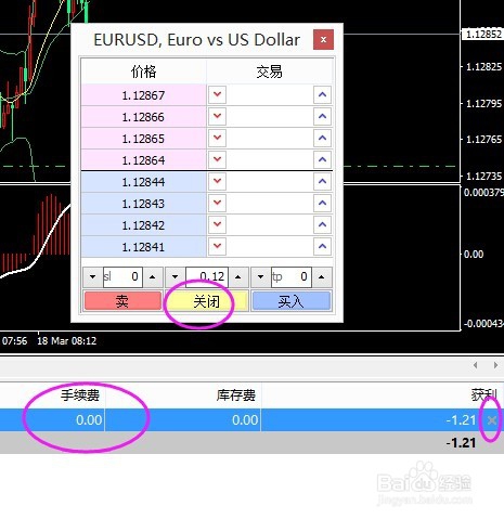 MT4软件操作技巧